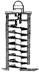Rundetaarn Cross Section